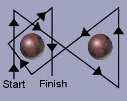 Rugby Speed and Agility 1